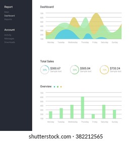 Infographic dashboard template with flat design graphs and charts. Processing and analysis of data