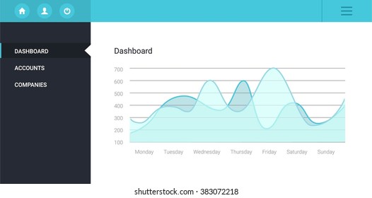 Infographic dashboard template with flat design graphs and charts. Processing and analysis of data