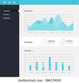 Infographic dashboard template with flat design graphs and charts. Processing and analysis of data