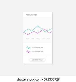 Infographic dashboard template with flat design graphs and charts. Mobile app design. Processing and analysis of data