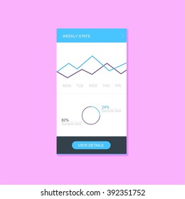 Infographic dashboard template with flat design graphs and charts. Mobile app design. Processing and analysis of data