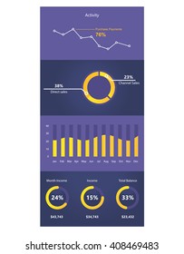 Infographic dashboard template with flat design graphs and charts