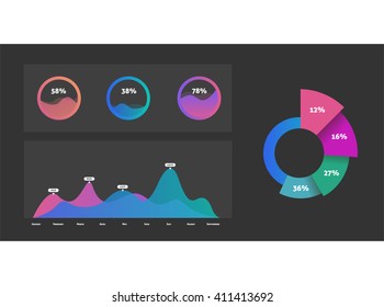 Infographic Dashboard Template With Flat Design Graphs And Charts. Dashboard Template Design