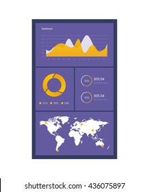Infographic dashboard template with flat design graphs and charts. Processing and analysis of data. World map and mark on it