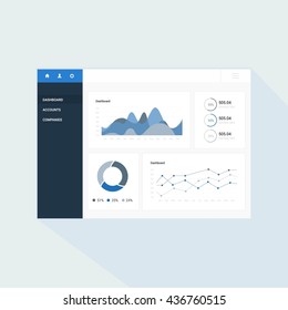Infographic dashboard template with flat design graphs and charts. Processing and analysis of data