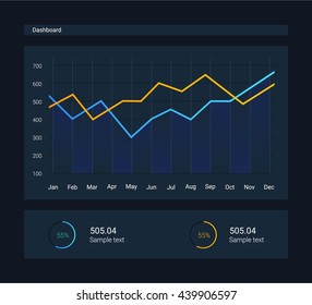 Infographic dashboard template with flat design graphs and charts. Processing and analysis of data