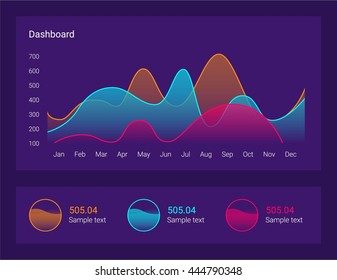 Infographic dashboard template with flat design graphs and charts. Processing and analysis of data