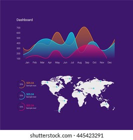 Infographic dashboard template with flat design graphs and charts. Processing and analysis of data. World map and mark on it