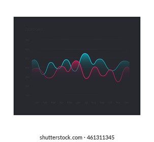 Infographic dashboard template with flat design graphs and charts. Processing and analysis of data
