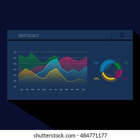 Infographic dashboard template with flat design graphs and charts. Processing  analysis of data