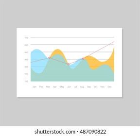 Infographic dashboard template with flat design graphs and charts. Processing and analysis of data