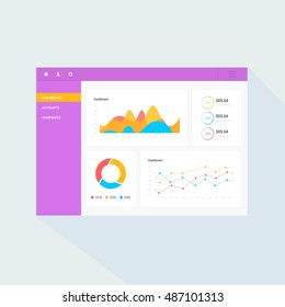 Infographic dashboard template with flat design graphs and charts. Processing  analysis of data