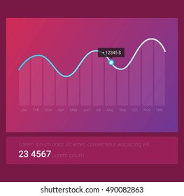 Infographic dashboard template with flat design graphs and charts. Processing  analysis of data