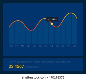 Infographic dashboard template with flat design graphs and charts. Processing analysis of data