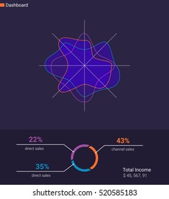Infographic dashboard template with flat design graphs and charts