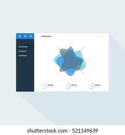 Infographic dashboard template with flat design graphs and charts