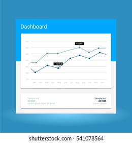 Infographic dashboard template with flat design graphs and charts