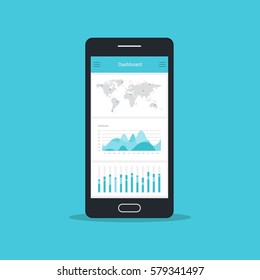 Infographic dashboard template with flat design graphs and charts. Processing and analysis of data. World map and mark on it. mobile application