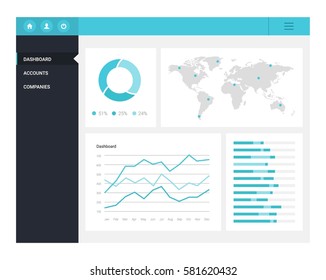 Infographic dashboard template with flat design graphs and charts. Processing and analysis of data. World map and mark on it
