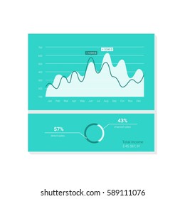 Infographic dashboard template with flat design graphs and charts. Processing analysis of data