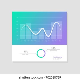 Infographic dashboard template with flat design graphs and charts. Processing analysis of data