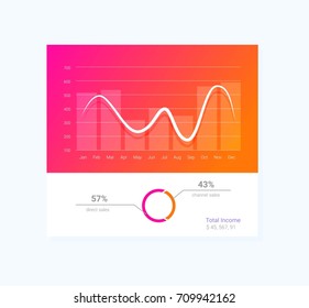 Infographic dashboard template with flat design graphs and charts. Processing analysis of data