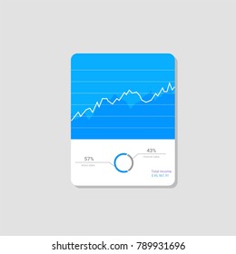 Infographic dashboard template with flat design graphs and charts. Vector mobile application