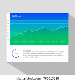 Infographic dashboard template with flat design graphs and charts. Processing and analysis of data