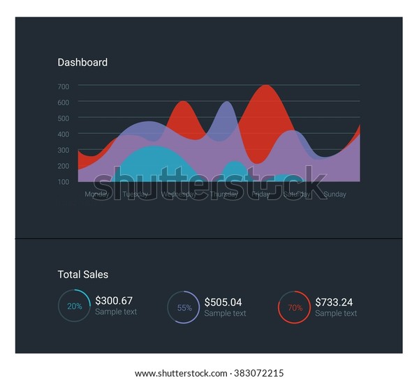 Infographic dashboard template with\
flat design graphs and charts. Processing and analysis of\
data