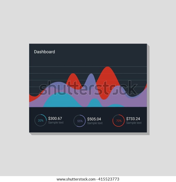 Infographic dashboard template with
flat design graphs and charts. Processing and analysis of
data