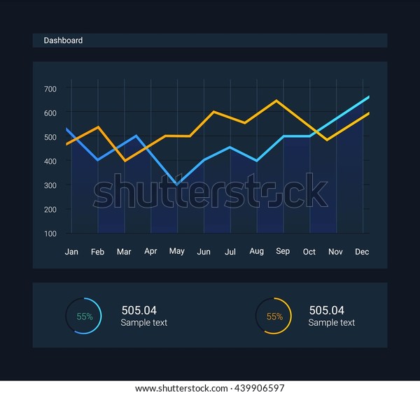 Infographic dashboard template with
flat design graphs and charts. Processing and analysis of
data
