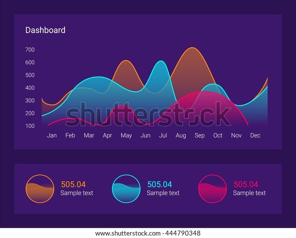 Infographic dashboard template with\
flat design graphs and charts. Processing and analysis of\
data