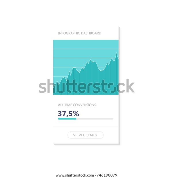 Infographic\
dashboard template with flat design graphs and charts. Mobile app\
design. Processing and analysis of\
data