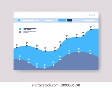 infographic dashboard template with graph statistics data analysis information graphic financial administration