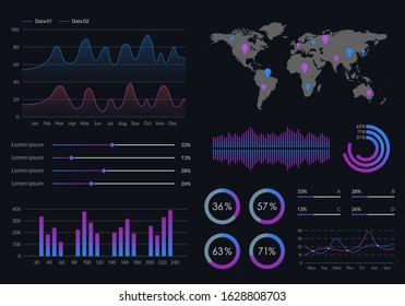 Infographic dashboard template with graphs, charts and diagrams. Ui design graphic elements. Vector illustration.