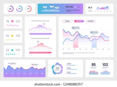 Infographic dashboard template. Modern ui interface, admin panel with graphs, chart and diagrams. Analytical vector report