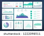 Infographic dashboard template. Simple green blue design of interface, admin panel with graphs, chart diagrams. Vector infographics