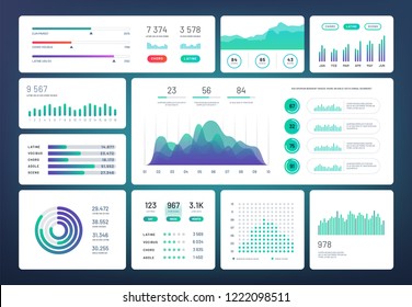 Infographic dashboard template. Simple green blue design of interface, admin panel with graphs, chart diagrams. Vector infographics