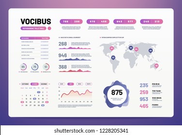 Infographic dashboard template. Ui ux design with charts, graphs and diagrams. Admin dashboard business vector mockup