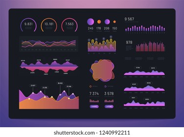 Infographic dashboard. Trading platform with statistics graphs intelligence tech charts, futuristic panel. Hud ui vector display