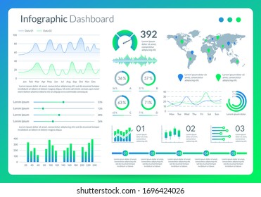 Infographic dashboard. UI design with graphs, charts and diagrams. Web interface template for business presentation. Vector illustration.