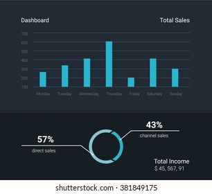 Infographic Dashboard vector illustration. Processing and analysis of data