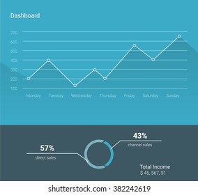 Infographic Dashboard vector illustration. Processing and analysis of data