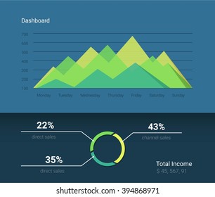 Infographic Dashboard vector illustration. Processing and analysis of data