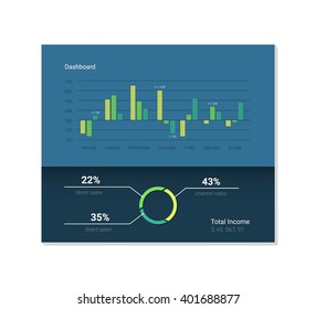 Infographic Dashboard vector illustration. Processing and analysis of data