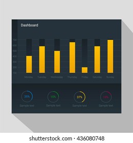 Infographic Dashboard vector illustration. Processing and analysis of data