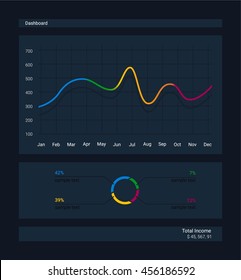 Infographic Dashboard vector illustration. Processing and analysis of data