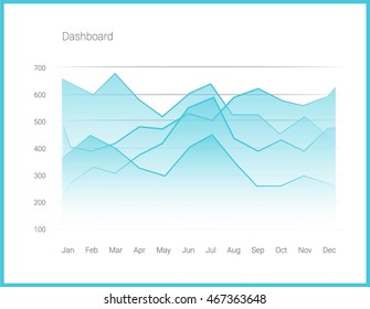 Infographic Dashboard vector illustration. Processing and analysis of data