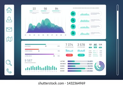 Infographic Dashboard, Web Admin Panel With Info Charts, Diagrams Vector Template. Illustration Of Diagram And Chart Info, Graphic Data