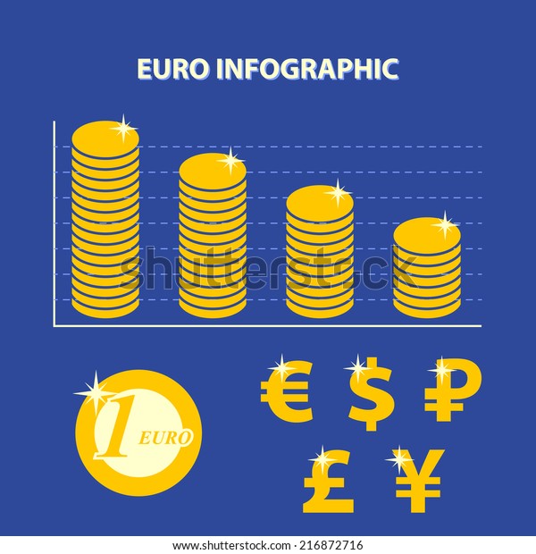 Infographic Decline Exchange Rate Euro On Stock Vector Royalty Free - 